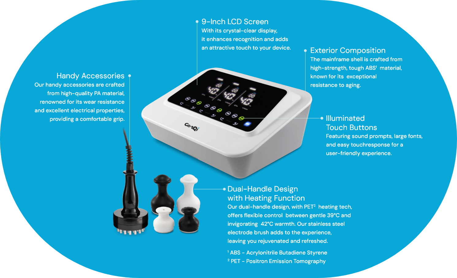 GenQi BES Console Specs and Details